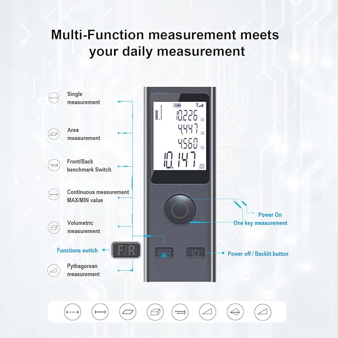 Laser Measure, Mini Laser Distance Meter 131Ft USB Charging LCD Backlight - Image 2