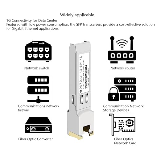 OPSTRAN 10/100/1000BASE-T SFP SGMII Copper Transceiver Module Compatible with Arista Networks SFP-GB-GE-TL SFP-1G-TL RJ45 100m Cat5e/6