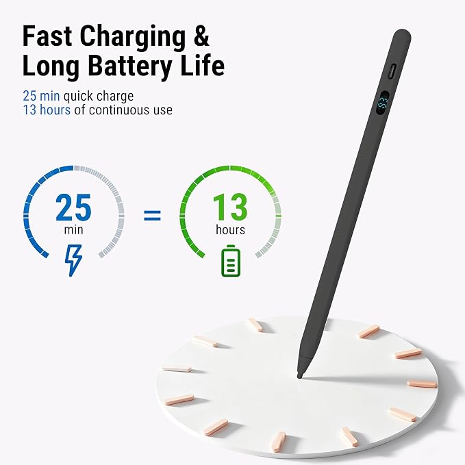 Active Stylus Pen with LED Display, 2-in-1 Dual Modes Digital Pencil - Image 8