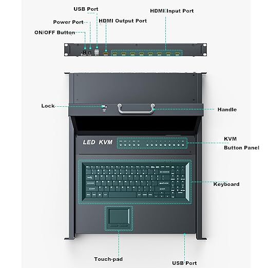 Rack Mount KVM w/17.3" LCD Monitor, MT-VIKI 8 Port HDMI KVM Switch 1920x1080@60Hz for 1U 19" Rack Support OSD Menu/Hotkey+ 8 KVM Cables + Keyboard + Touchpad+ Drawer