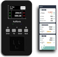 Aulifants LP405 25A Heavy Duty Smart Plug Meter Sockets Industrial Energy Monitor Trip-Rate Billing, OVP/UVP/OLP Color Screen Magnetic Relay Offline Logging WiFi Tuya/Smart Life for AC/Heaters