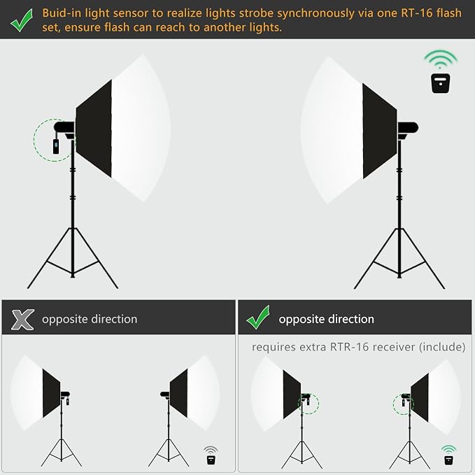 Godox Studio Flash Light Kit for Photography, Strobe Softbox Lighting Kit - Image 7