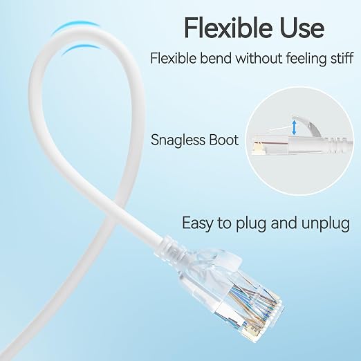 Cat6 Slim Patch Cables 0.5 Feet 10-Pack White, Cat6a Patch Cables 10Gbps 550MHz - Image 5
