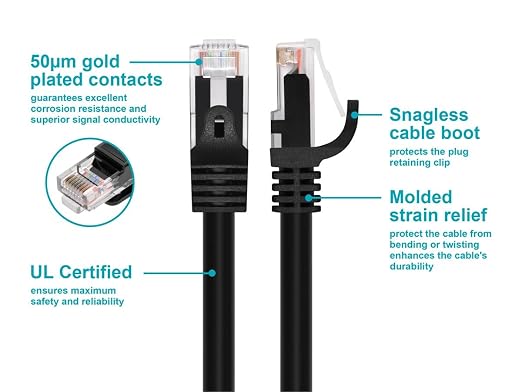 Monoprice Cat6 5ft Black Patch Cable UTP 24AWG 550MHz Pure Bare Copper Snagless - Image 3