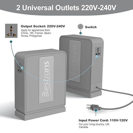 BESTRANS 2000W Step Up Transformer 110v to 220v Converter, Heavy Duty Voltage Converter 110v-120v to 220v-240v with Dual Outlets, Overload Protection & Ultra-Quiet for Home Appliances, Light Grey