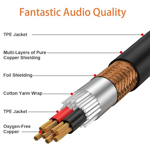 TISINO 6.35mm (1/4 inch) Jack Splitter Cable, 20cm (8 inches), Headphone Splitter Cable, Splitter, Stereo Male to Dual Stereo Female Jack, Compatible with Headphone, Amplifier, Karaoke