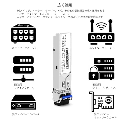 OPSTRAN 1000BASE-LX/LH SFP Optical Transceiver Module Compatible with Cisco GLC-LH-SMD GLC-LH-SM SFP-GE-L 1310nm 20km DDM Duplex LC SMF