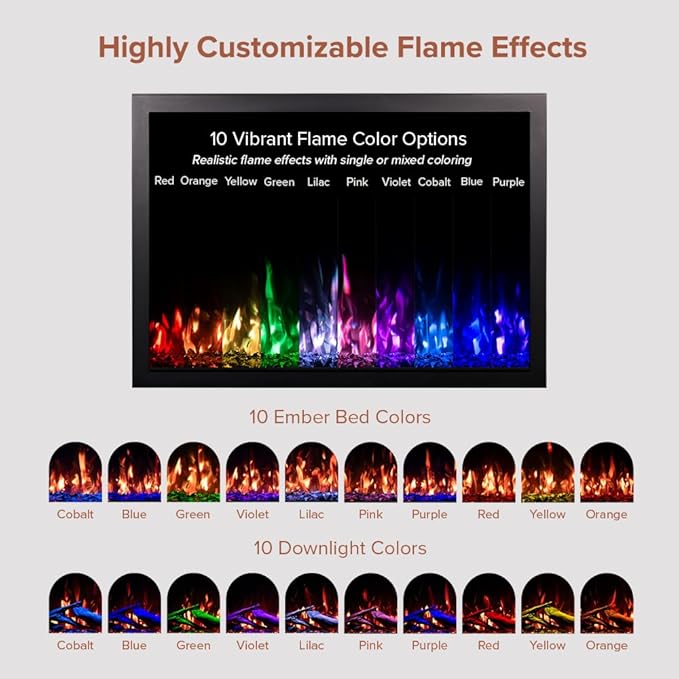 Modern Ember Highmark Traditional 26 Inch Built-in Smart Electric Fireplace Insert | Alexa/WiFi Enabled - Remote Included | Electric Firebox Heater with Multi-Color Flames | 1500W
