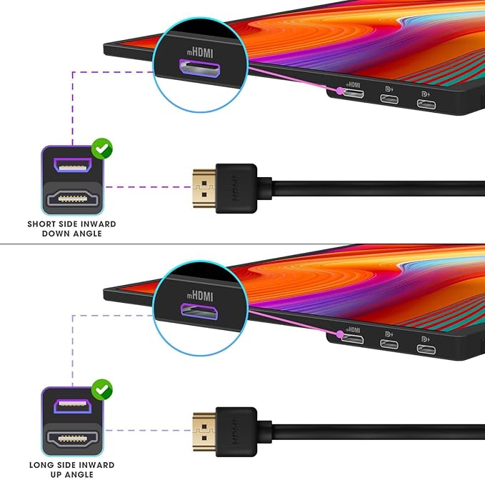 Kado Portable Monitor 180 Degree Adapter Set - Mini HDMI to HDMI 4K 60Hz U Shaped USB-C to USB-C USB 3.1 Gen 2 10Gbps 60W PD Charging Extender Converter for Laptop and Tablet (Mega Combo)