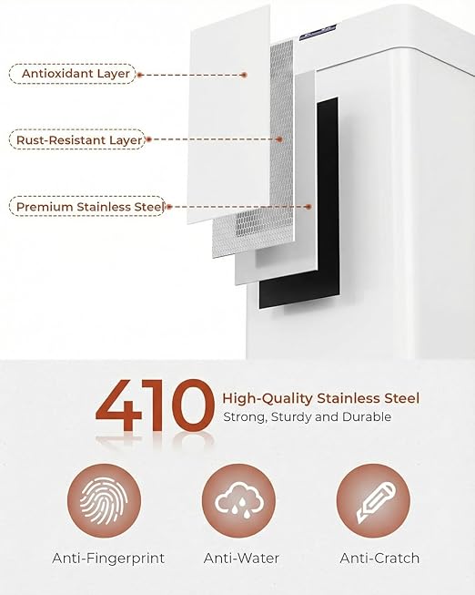 TLSUNNY 16 Gallon Motion Sensor Trash Can,Touchless Automatic Garbage Can,Brushed Stainless Steel Smart Bin,with Bag Holder,Soft Close Lid,for Kitchen,Office,RV,Bedroom,Living Room (White, 60L)