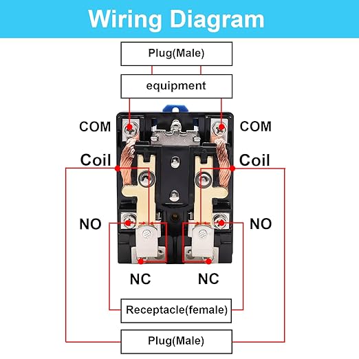 TWTADE/JQX-62F-2Z Coil Voltage DC 12V 80A DPDT Electronmagnetic Relay,High Power Relay DC 12V