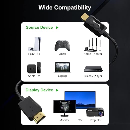8K Fiber Optic HDMI Cable 6ft, 48Gbps Ultra High-Speed HDMI 2.1 Cable 8K@60Hz - Image 9