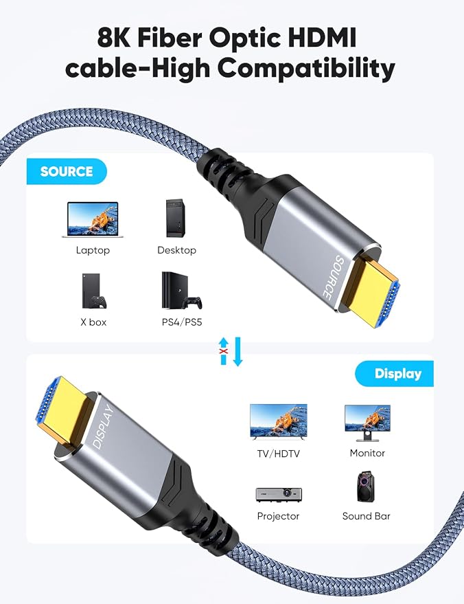 Highwings 8K60HZ HDMI Fiber Optic Cable 2.1 100FT Long, Unidirectional 48Gbps - Image 7