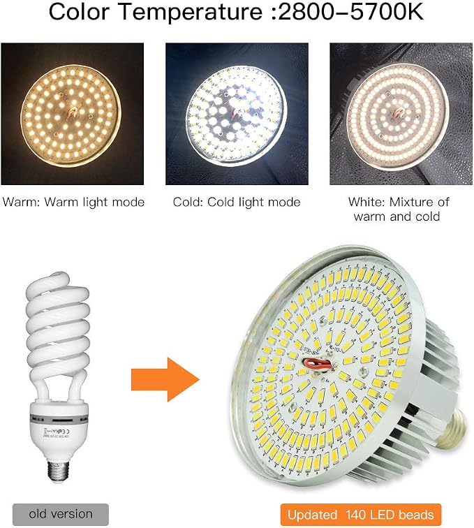 【Upgrade LED】 MOUNTDOG Softbox Lighting Kit, Photography Studio Light - Image 3