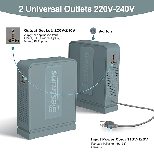BESTRANS 3000W Step Up Transformer 110v to 220v Converter, Heavy Duty Voltage Converter 110v-120v to 220v-240v with Dual Outlets, Overload Protection & Ultra-Quiet for Home Appliances,Grey Green