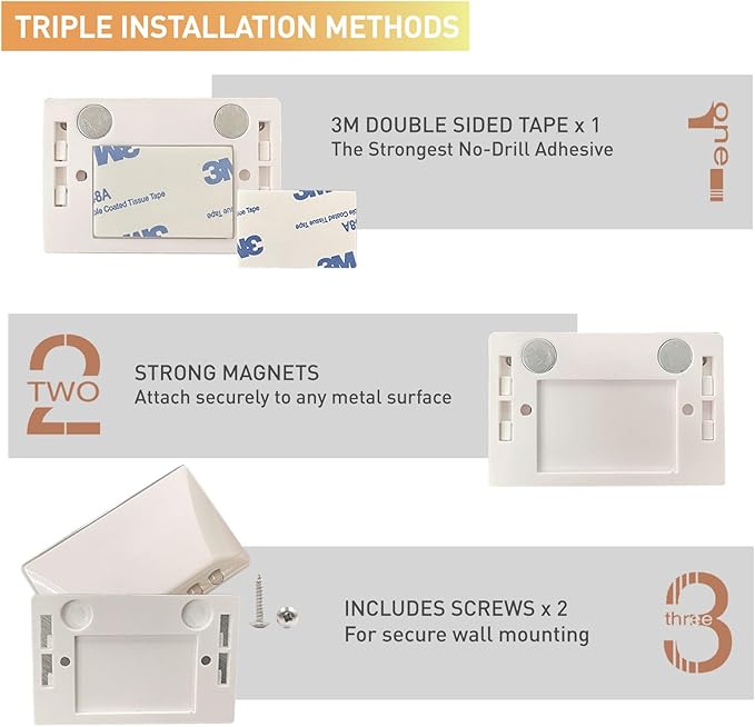 somisgarden White Motion Sensor Night Light for Doors, Cabinets & Stairs | 3-Way Magnetic/Adhesive/Screw Mount | Auto On/Off in Darkness | Battery-Powered LED for Hallway & Keyhole