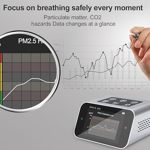 BRWISSEN A17 Air Quality Monitor Indoor CO2 Dust Meter 6 Channels Laser Particle Counter 0.3µm 0.5µm 1.0µm 2.5µm 5µm 10µm NDIR Carbon Dioxide Sensor AQI with Data Record