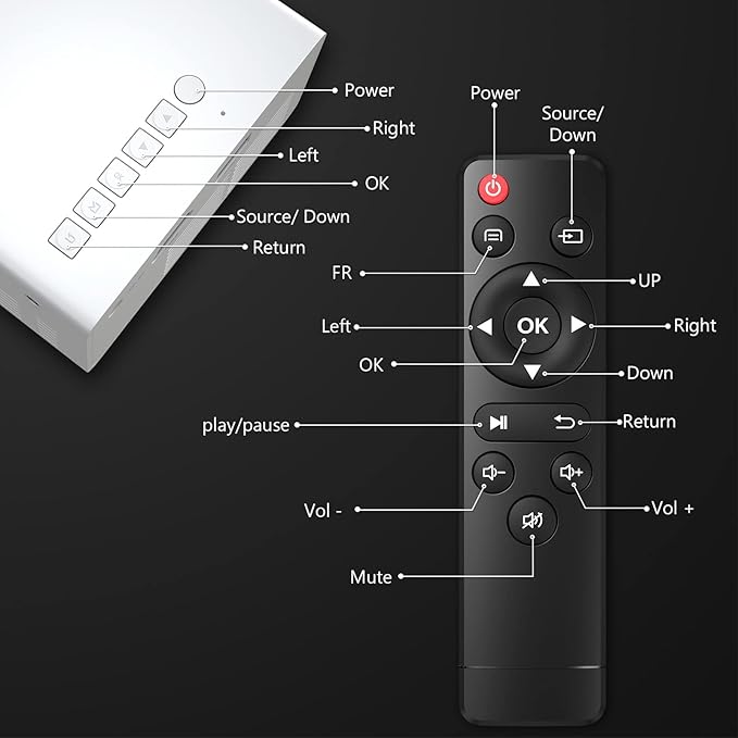 PVO Projector WiFi Portable Mini Projectors 1080P, Phone Screen Can Be Mirrored to Video Projector via WiFi, Movie Projectors Compatible with Smartphone/ Tablet/ Laptop/TV Stick/PS/Type-C/USB Drive
