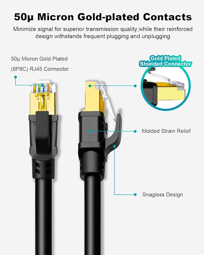 Yauhody CAT 8 Ethernet Cable, 3ft Ultra High Speed 40Gbps 2000MHz SFTP 26AWG - Image 4