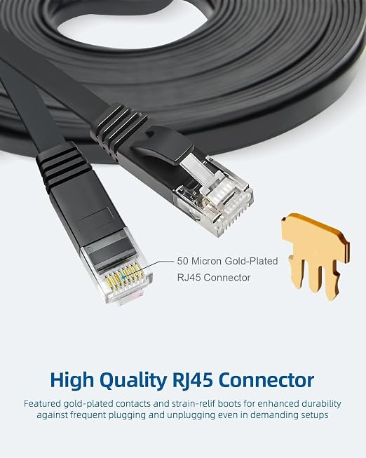 Yauhody CAT 6 Ethernet Cable 10ft 12-Pack Black, High Speed Solid Flat CAT6 - Image 8