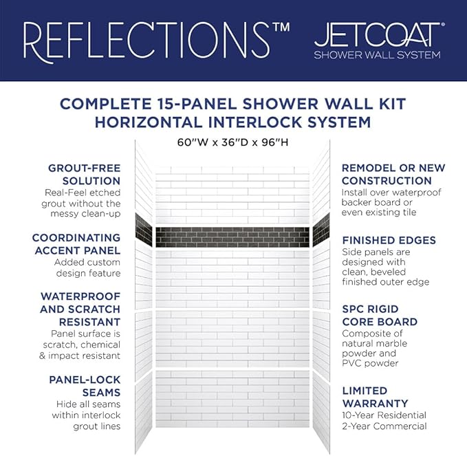Miseno MSW-603696RFL Readyset 60" X 36" X 96" Fifteen Panel Alcove Shower Wall Kit - Stone Sierra