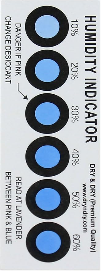 Premium Humidity Indicator Cards 20 Pack - Image 5