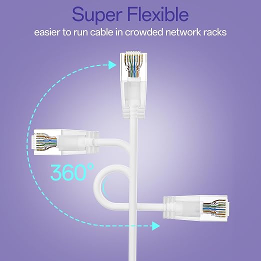 Cat6a Patch Cables 10ft Slim, Cat6 Ethernet Patch Cable Pure Copper, Flexible - Image 4