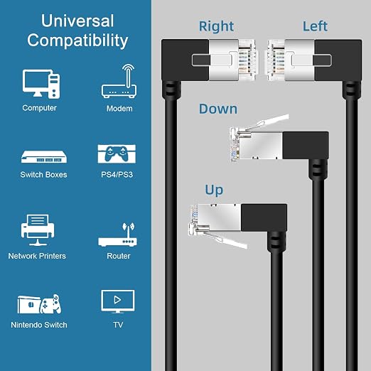 Flexible Cat 6 Ethernet Cable 90° Right Angled 1.6 Feet, Ultra Thin & Slim Rj45 - Image 7