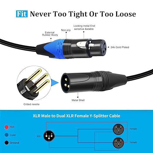 Smithok XLR Splitter Cable,Dual Female to Male Y Cable (XLR Splitter 3 Pin 2 Female to 1 Male),Balanced Microphone Splitter Cord Audio Adaptor - 1.6ft /0.5m
