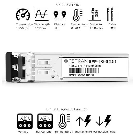 OPSTRAN 1000BASE-SX SFP Optical Transceiver Module Compatible with Fortinet FG-TRAN-SX 1310nm 2km DDM Duplex LC MMF 10 Pack
