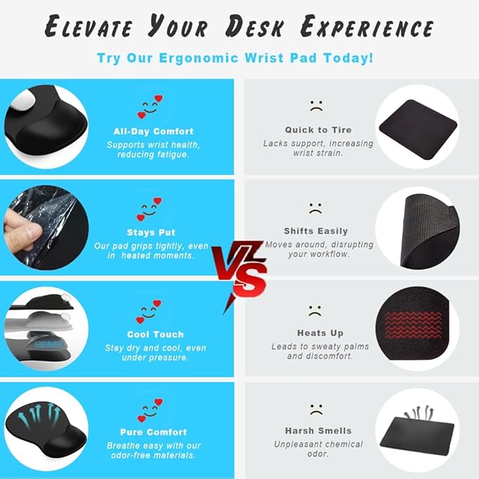 ErgoComfort Gel Wrist Rest Mouse Pad-Ergonomic Office Mousepad with Wrist Support-Non-Slip, Design Desk Accessories Mat for Home&Game Decor (08Abstract Bloom)