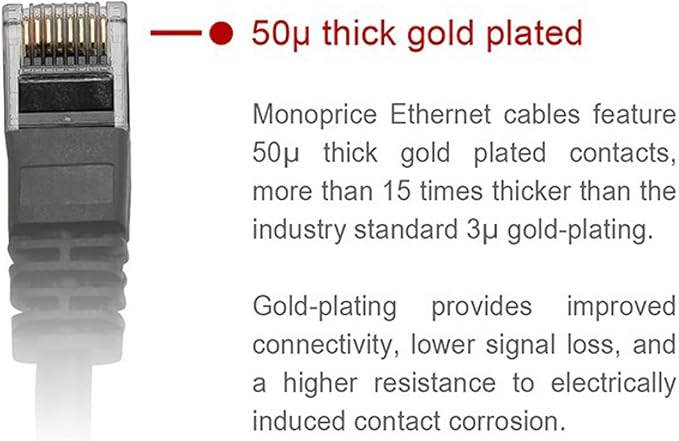 Monoprice 50FT 24AWG Cat6 550MHz UTP Ethernet Bare Copper Network Cable - Image 3
