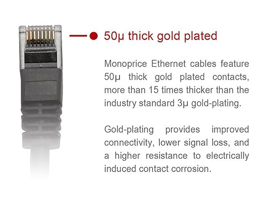 Monoprice 103419 Cat6 Ethernet Patch Cable - Image 2