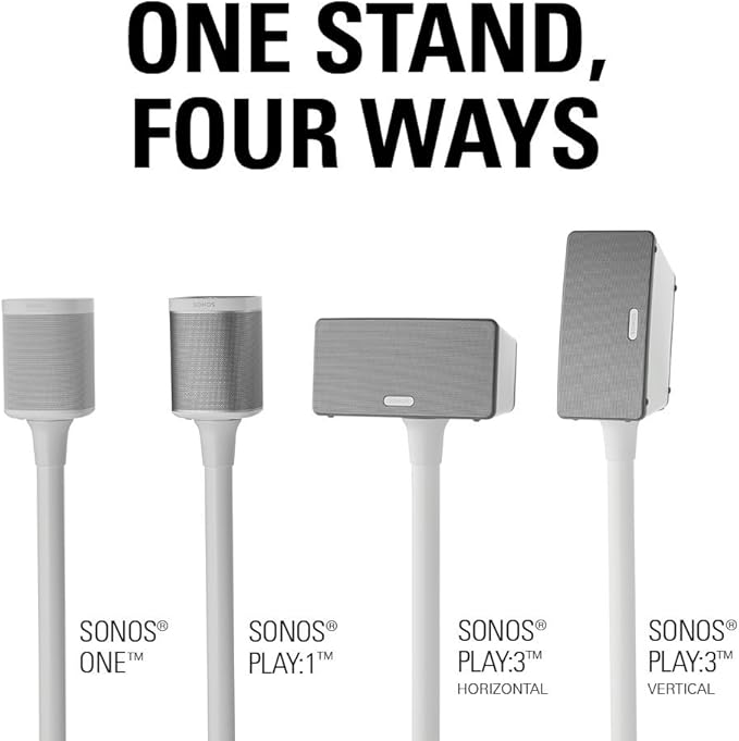 SANUS Wireless Sonos Speaker Stand for Sonos One, Play:1, & Play:3 - Audio-Enhancing Design with Built-in Cable Management - Pair (White) - WSS22-W1