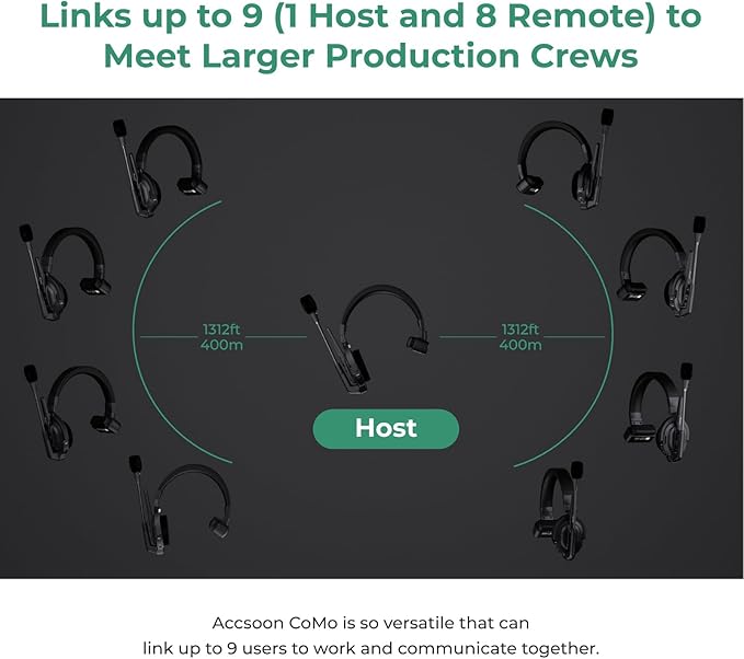 Accsoon Como MIC02-R Wireless Headset Intercom System - Full Duplex 1312ft Team Communication, 9-Person Group Talk, 10+ Hour Battery Life, Black