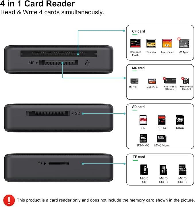 Memory Card Reader, BENFEI 4in1 USB 3.0 and USB-C to SD Micro SD MS CF Card - Image 3
