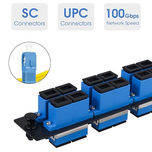 2-Pack 6 Duplex SC/UPC Fiber Patch Panel - Image 3