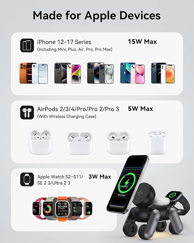 3 in 1 Wireless Charging Station for Apple Devices,Cute MagSafe Charger Stand,Fast Charging Wireless Charger Station for iPhone 17/16/15/14/13/12/Air Series, Apple Watch & AirPods Pro/4/3/2