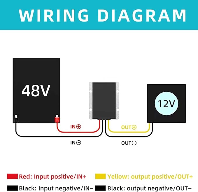 DC 36V/48V Step Down to 12V 30A 360W Converter Regulator Power Supply Module Buck Transformer, Waterproof Voltage Reducer for Golf Cart, forklifts Car