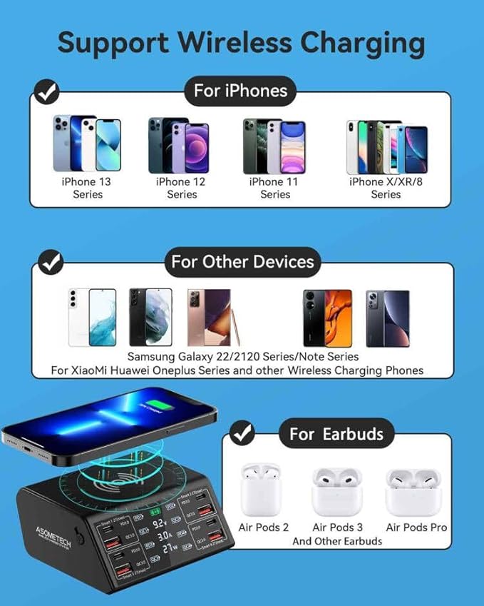 USB Charger, ASOMETECH 100W 8 Port Multiple USB Charging Station with 4 Quick Charge 3.0, 4 USB C PD Port, Wireless Charger, LCD Display Fast Charging Hub for iPhone 13 12 iPad Samsung and More