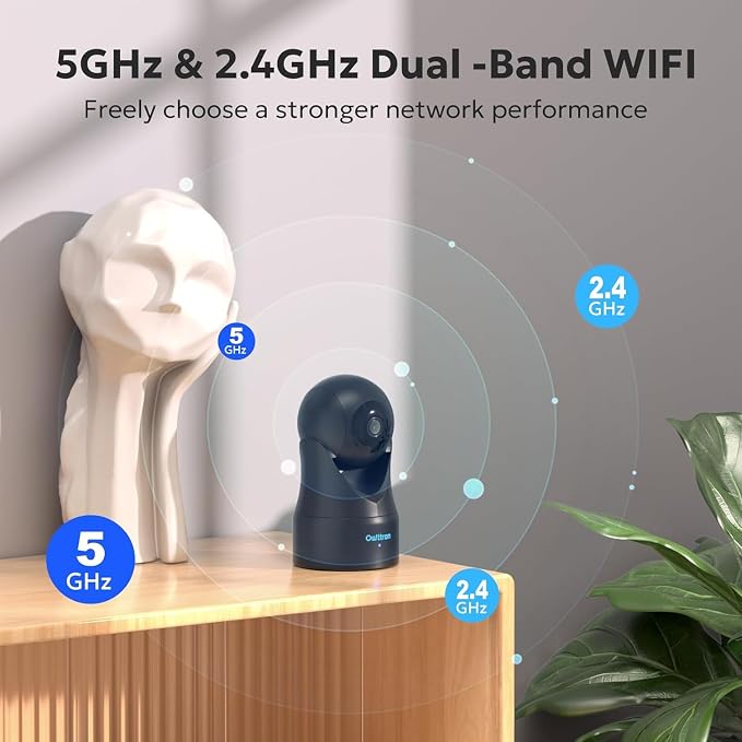 owltron Indoor Security Camera 5MP, 360 Cameras - Image 2
