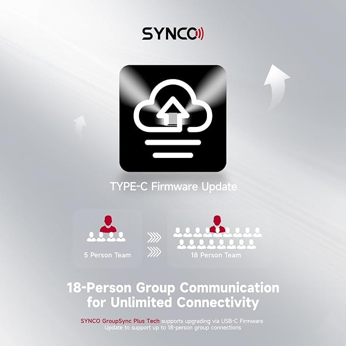 SYNCO XTALK X2 Wireless Headset Intercom System 2.4GHz 400 Meters Noise Cancellation Communication Headset for 2 Persons Live Streaming Movie Shoot Team Communication