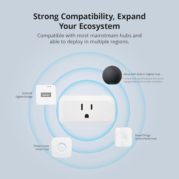 SONOFF Zigbee Smart Plug with ETL Certified, S40 Lite 15A Outlet, Zigbee - Image 6