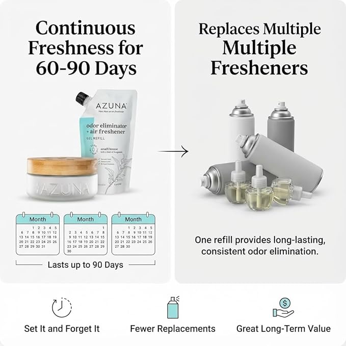 Azuna Air Freshener & Odor Eliminator for Strong Odor | 2 Room Kit Includes (2) 8 oz. Empty Luxe Glass Jars & 12 oz | Refill with Tea Tree Essential Oil Gel | Amalfi Breeze | Last 60-90 Days