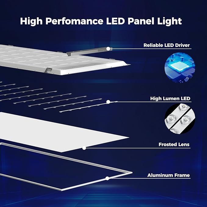 AIKVSXER 1 Pack 2x4 LED Flat Panel Light - Selectable 5 CCT 3000K-6500K & 5 Wattage 30-70W 7700Lm 0-10V Dimmable 2 x 4 led Drop Ceiling Light Fixture 120-277V for Commercial and Home
