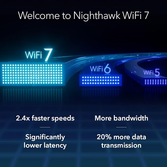 NETGEAR Nighthawk WiFi 7 USB 3.0 Adapter – BE5000 Tri-Band Wireless Gigabit - Image 3