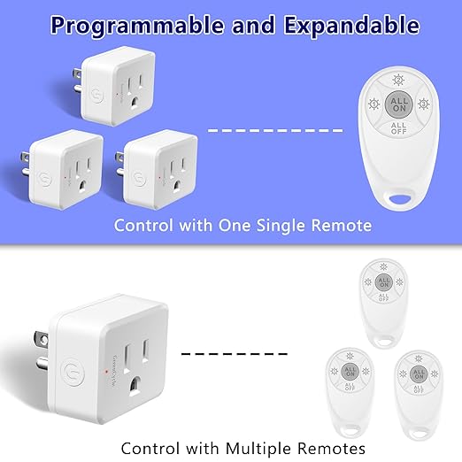 Greencycle Remote Control Outlet,Wireless Light Switch and 2 Outlet Plugs,Remote Outlets Switch,No Wiring Needed,500ft Range Coverage,15A/1500W for Lamps,Fans,TV,FCC Certified, White