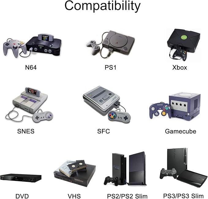4 Port RCA to HDMI Converter 1080P/720P RCA Composite CVBS AV Switch to HDMI Converter Adapter Support 4:3/16:9 Switch, for Sega Xbox PS1 PS2 PS3 N64 NGC SNES WII VHS VCR Camera DVD(With Remote）