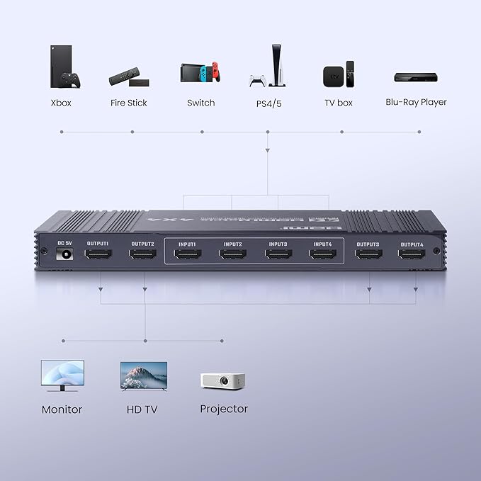4x4 HDMI Matrix Switch 4K 30Hz, 4 in 4 Out HDMI Switch with Remote Supports HDR, 3D, HDMI 1.4, HDCP 1.4, Downscaler 4K & 1080P, 4 Way HDMI Splitter Switch for Fire TV Stick, Xbos, PS4/5