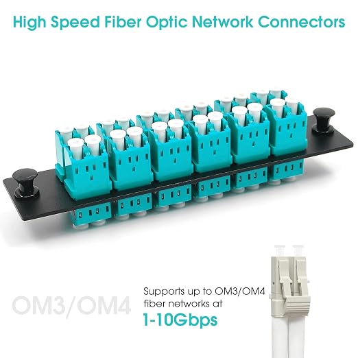 12 Duplex LC/OM3 Fiber Patch Panel - Image 5